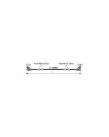 Canare FCC150N