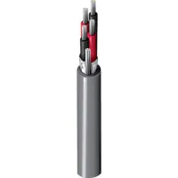 Belden 9565