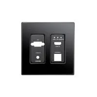 Лицевая панель  Kramer Electronics [KIT-401T US PANEL SET] для передатчика KIT-401T; цвет черный, вариант США