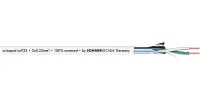 Sommer Cable 200-0400- Двухжильный симметричный патч-кабель серии ISOPOD SO-F22
