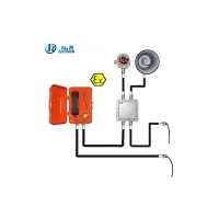 JREX101-CB-HB-SIP, без клавиатуры, маячок, громкоговоритель, PoE, с крышкой