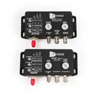RF VENUE Optix Series 3 Dual оптоволоконная антенная система распространения радиосигнала (2 передатчика и 2 приемника)