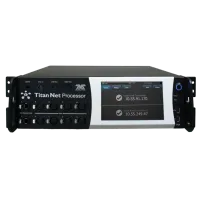 Titan Net Processor