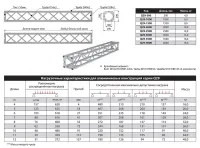 ИМЛАЙТ Q29-500 Прямой модуль квадратной конфигурации длиной 500мм, 290x290мм, d40x2 \ d16x2мм. Крепежный размер 180х180мм, М10. Рисунок перемычек круговой.