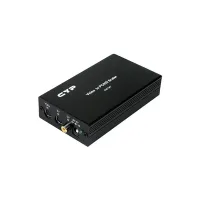Cypress CM-347- Масштабатор композитных, S-Video или компонентных сигналов в прогрессивные компонентные или VGA-сигналы