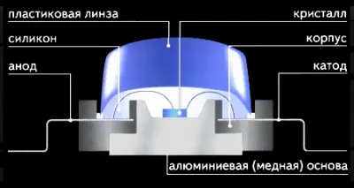 297905
