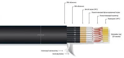 533126