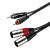 579912