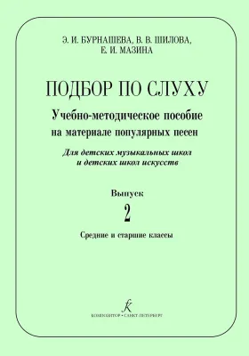 395680