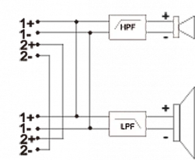 397077