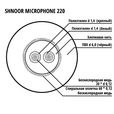 162778