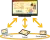 353764 353764