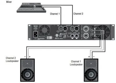 395169