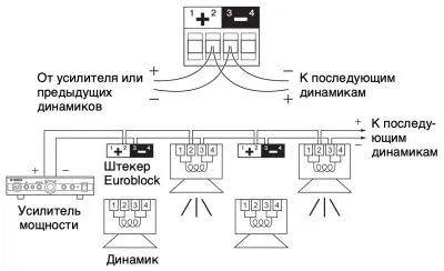 338581