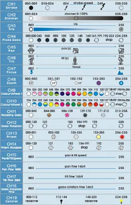 324065