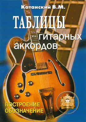 295573