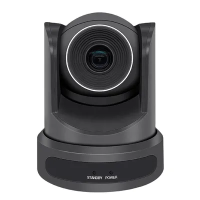 VHD V23C- PTZ-камера 1080p60 c 3x увеличением