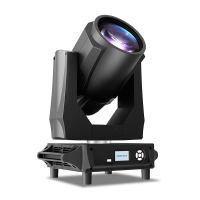 Scope Beam