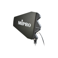 Широкополосная антенна Mipro AT-90W 480-960 МГц