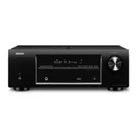 РАСПРОДАЖА AV Ресивер Denon AVR-1513 black (арт. 350748)
