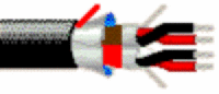 Belden 1814R