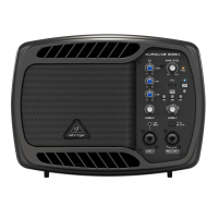 Акустическая система BEHRINGER B105D