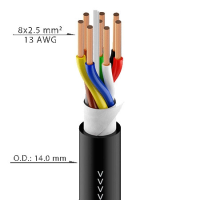 ROXTONE SC080-B/1 Black Кабель для громкоговорителей, 8х2,5 кв. мм, 14 мм (1м.)