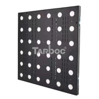 TARBOC RH-H36A LED панель