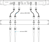 OWS-ARK-50 комплект выноса антенн из рэка с кабелями BNC-BNC 50см Октава