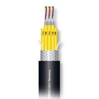 SC-PEGASUS CMCK 02 аудиомультикор класса HIGH END, 2x4x0,20 мм², чёрный Sommer Cable