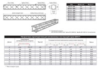 ИМЛАЙТ Q25/31-3000 Прямой модуль квадратной конфигурации длиной 3000мм, 250x250мм, d40x2 \ d16x2мм. Крепежный размер 140х140мм, М10. Рисунок перемычек круговой.