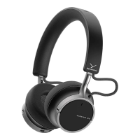 Беспроводные наушники Beyerdynamic AVENTHO 100 Black (#1001613) [закрытые, Bluetooth, 48 Ом, чёрный]
