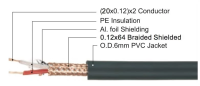 CONNECTOR.PRO LDMX-01 кабель DMX