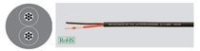 Helukabel helusound500 pur 400109 sale  кабель акустический пур, гибкий износостойкий 6,6мм, 2х1,5 м