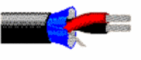 Belden 1503A