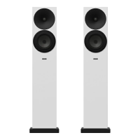 Акустическая система Amphion Argon3LS White