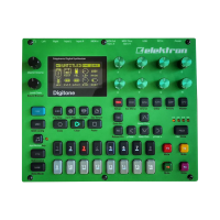Xpowers Design Elektron Digitone Green - Накладки для DJ-оборудования