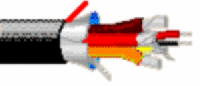 Belden 1509C