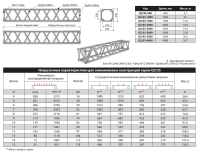 ИМЛАЙТ Q2/35-3000 Прямой модуль квадратной конфигурации длиной 3000мм, 350x350мм, d50x3 \ d28x2мм. Крепежный размер 230х230мм, М12. Рисунок перемычек круговой.