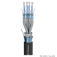 100-0101-08F SC-Mistral MCF08 FRNC Кабель мультикорный, 100м, Sommer Cable