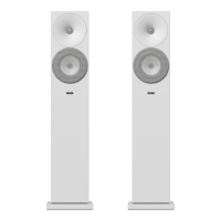 Акустическая система Amphion Argon3LS Full White
