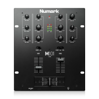 NUMARK M101 USB Black - DJ-микшерный пульт 2х канальный, USB интерфейс.