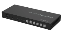 Мультивьювер HDMI REDDYLINK RL-MV41