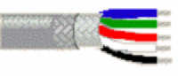 Belden 8405