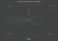 Разметка для домашнего кинотеатра