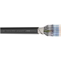 Sommer Cable 100-0451-48