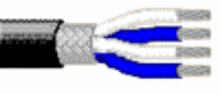 Belden 1804A