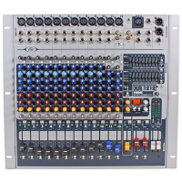 Микшерный пульт PEAVEY XR 1212