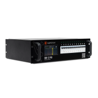 DSR 12-16 pro
                Свитчер  DSR 12-16 pro.  12 каналов 16 ампер (3кВт) Ввод: 380В; Защита автоматическими выключателями от перепадов напряжения; Автоматы EATON; Клеммы PHOENIX CONTACT; Управление осуществляется с помощью веб-интерфейса, протоко