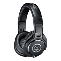 Наушники Audio-Technica ATH-M40X [мониторные, закрытые, 35 Ом, чёрные]